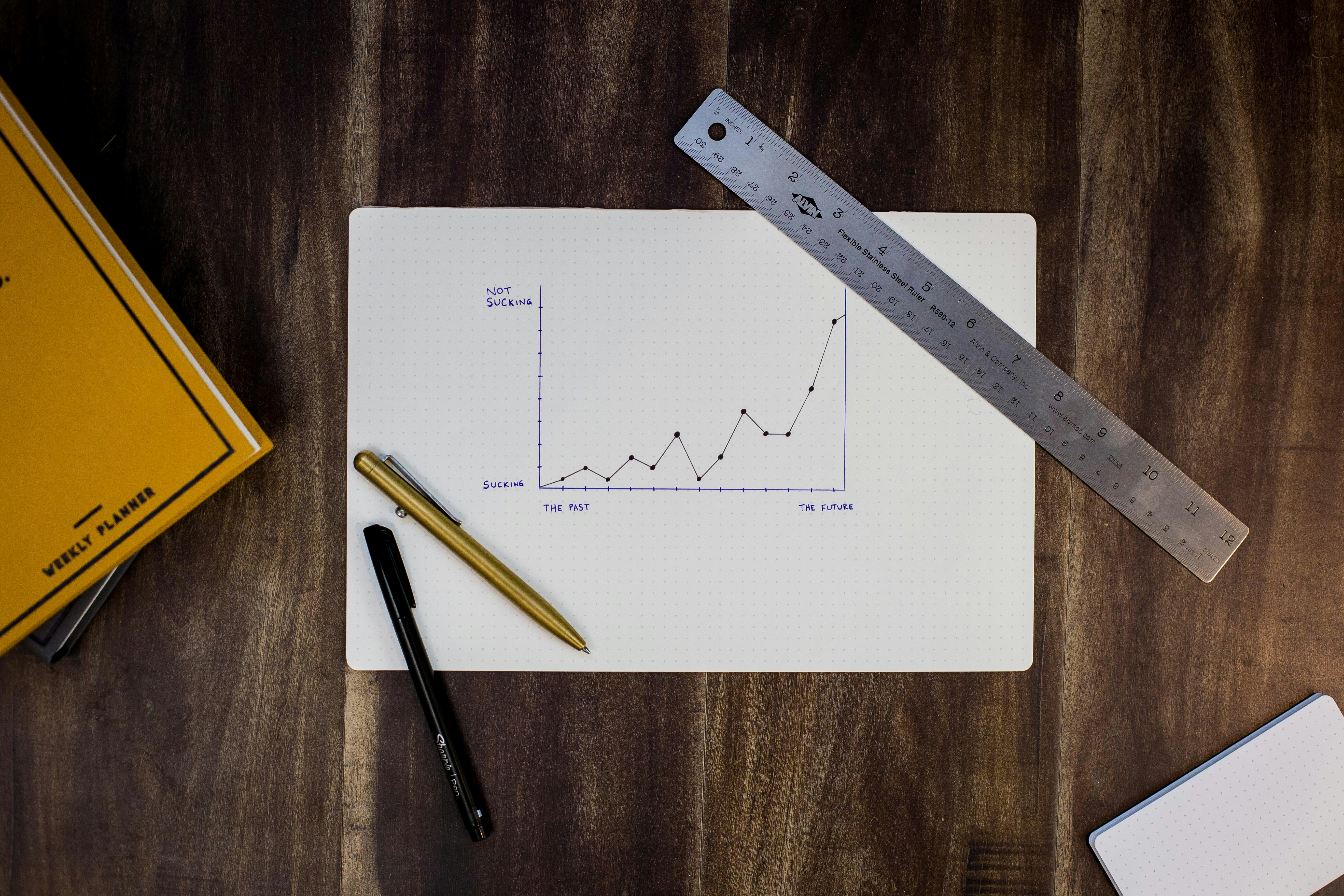 Restaurant Analytics Implementation Process